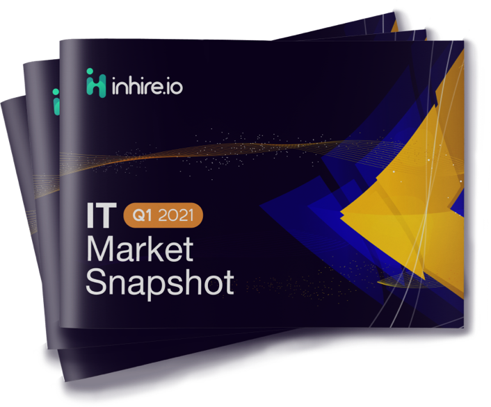 IT Market Snapshot Q1 2021